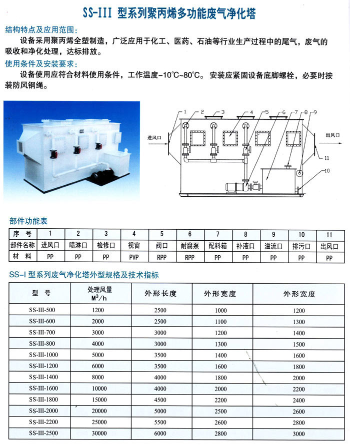 生產(chǎn)車間-005.JPG