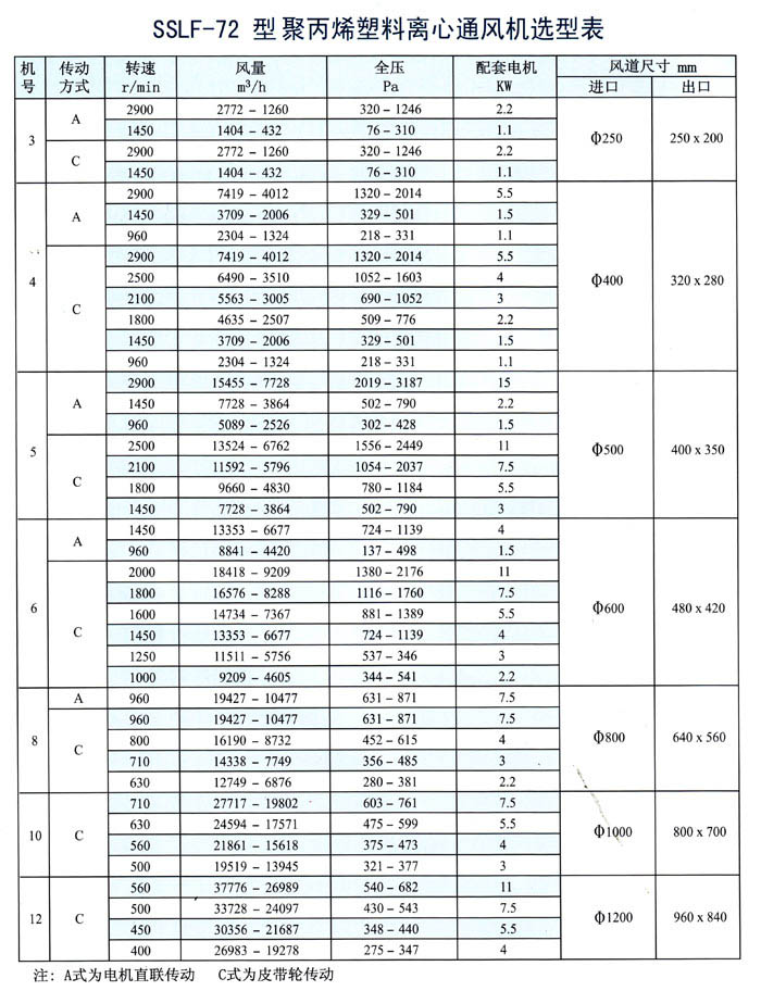 一次檢驗(yàn)3.JPG